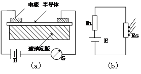 烟雾传感器esp32 烟雾传感器接线图_工作原理_03