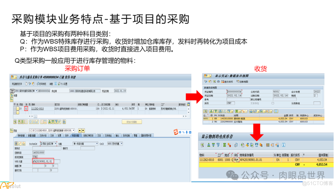 人工智能集团数字化转型SAP解决方案(附下载)_解决方案_29