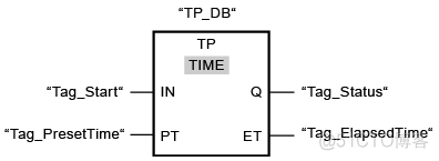 PLC_博图系列☞TP：生成脉冲_TP_03