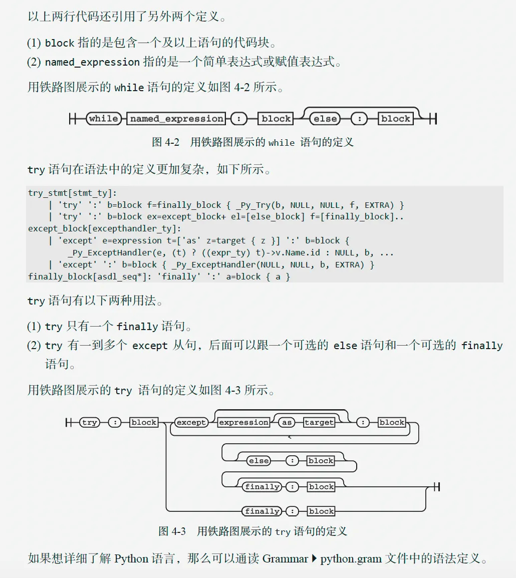 Python之父推荐！Star 60k！这本 CPython 书把内部实现全讲透了！_Python_04