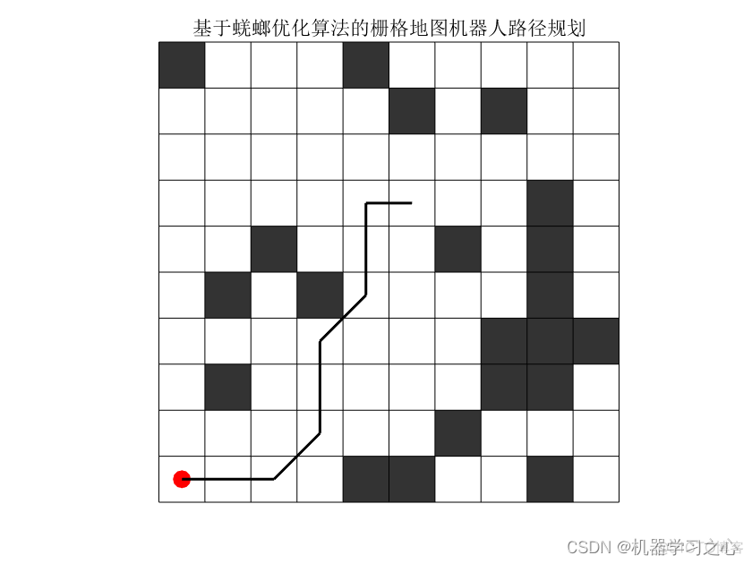 路径规划 | 基于蜣螂优化算法的栅格地图机器人路径规划（Matlab）_matlab_03