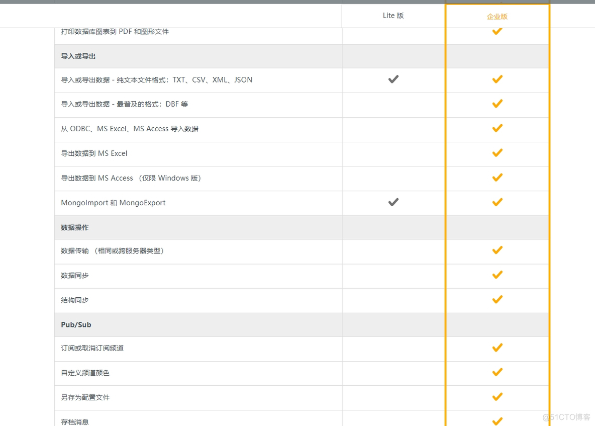 告别企业版烦恼!Navicat Premium Lite免费版它来了_SQL_02