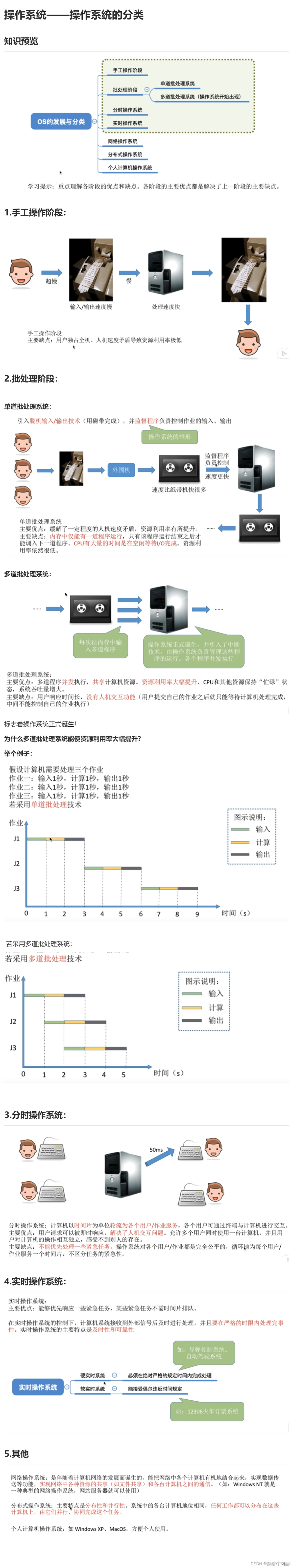 操作系统——操作系统的分类_操作系统