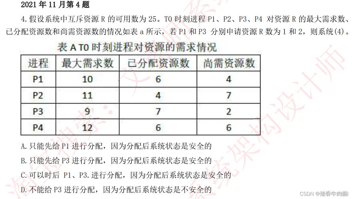 二、 操作系统知识(考点篇)试题_信号量_08