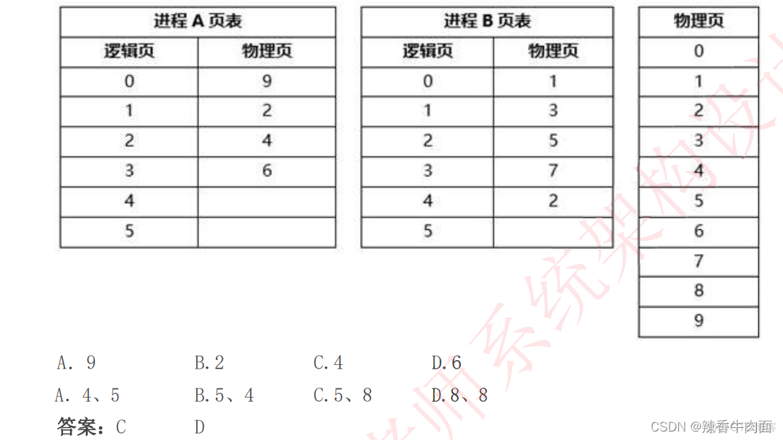 二、 操作系统知识(考点篇)试题_内存管理_35