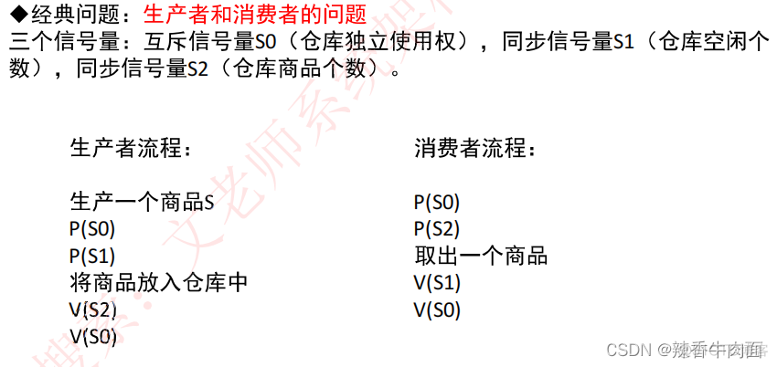 二、 操作系统知识(考点篇)_死锁_10