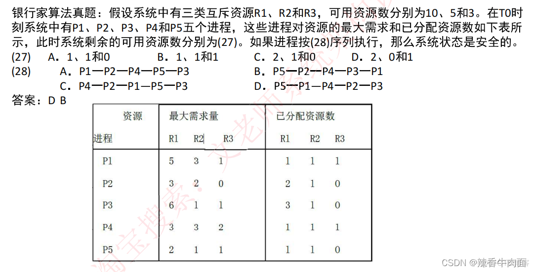 二、 操作系统知识(考点篇)_物理地址_17