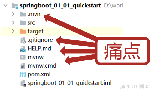 SpringBoot入门案例_创建项目_12