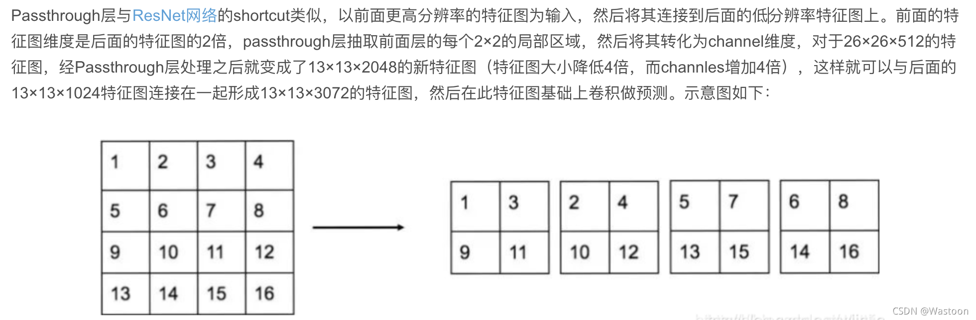 最新两阶段目标检测算法_pytorch_03