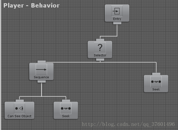 Unity3d怎么模拟机器人编程_AI_20