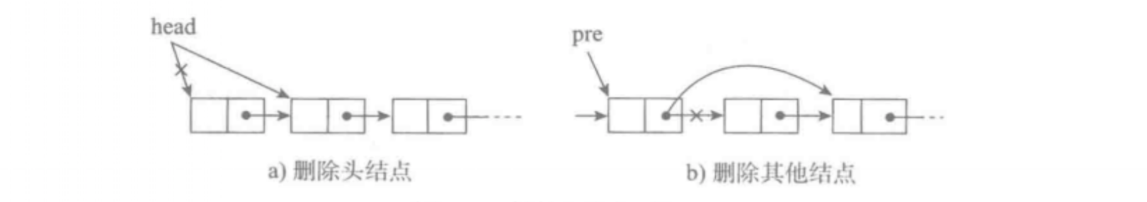 python中有EOF么_指定位置_04