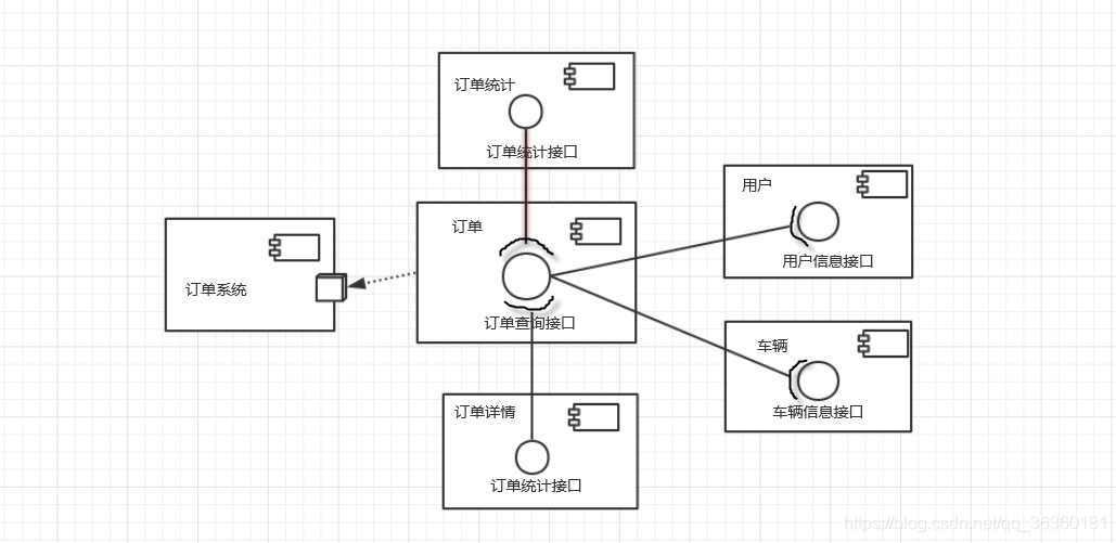 Java面向对象get和set方法_Java面向对象get和set方法_07