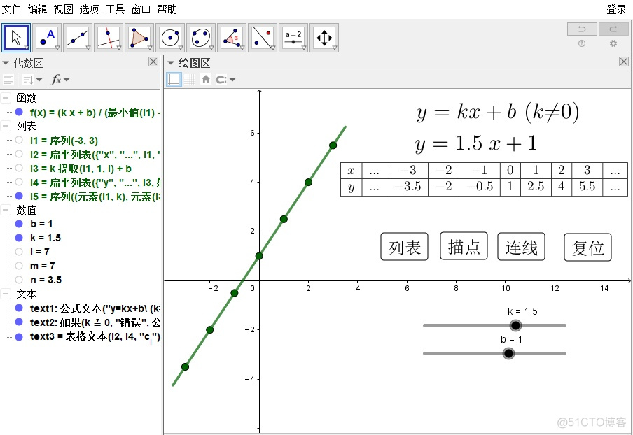 python 绘制excel柏拉图_多项式