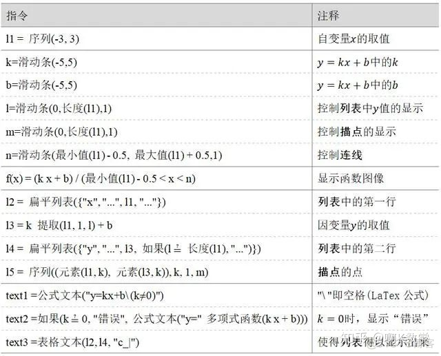 python 绘制excel柏拉图_element label动态赋值_04