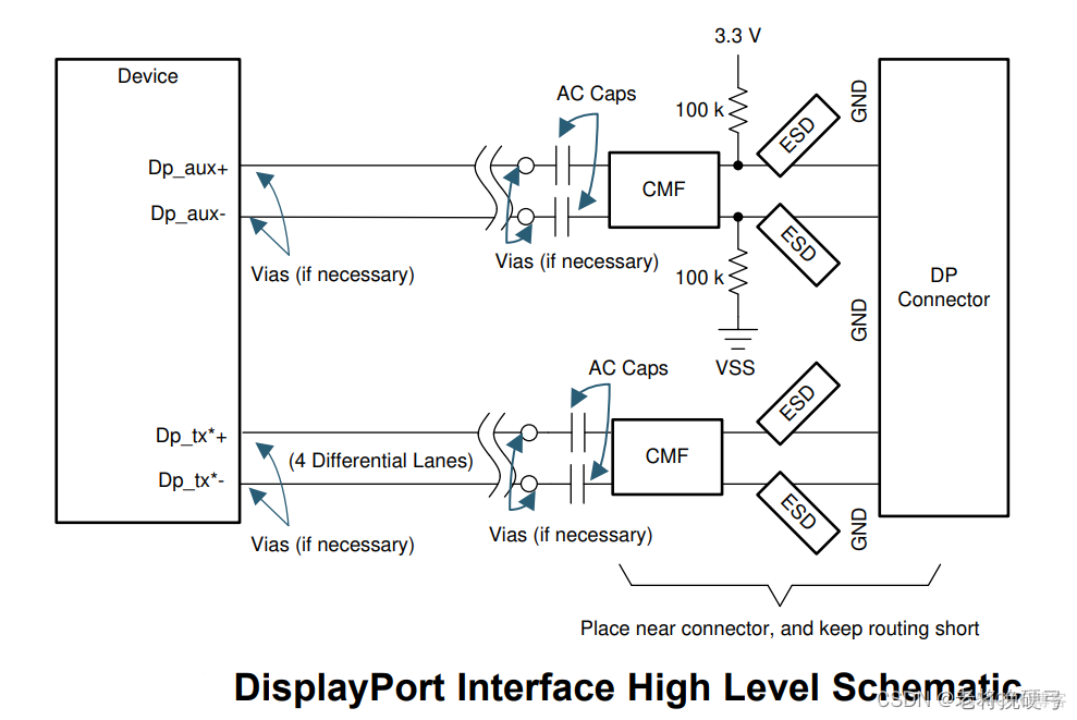 displayport无信号进不了BIOS_差分_07