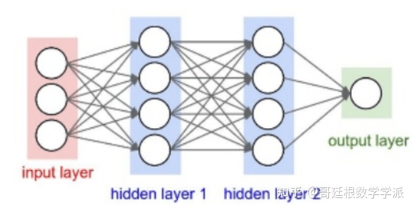 深度自编码器python_语音信号_07