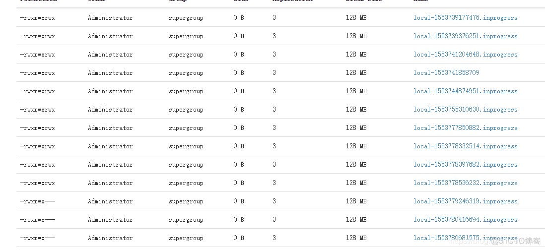 pyspark flatmap如何使用_pyspark