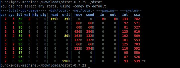 linux系统性能监控工具_linux系统性能监控工具