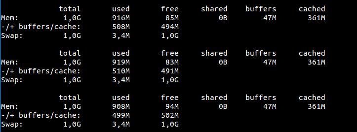 linux系统性能监控工具_性能监控_11