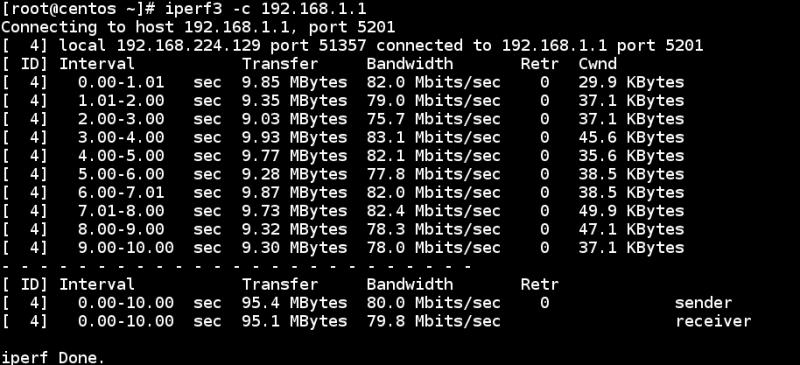 linux系统性能监控工具_监控工具_14