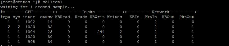 linux系统性能监控工具_linux系统性能监控工具_18