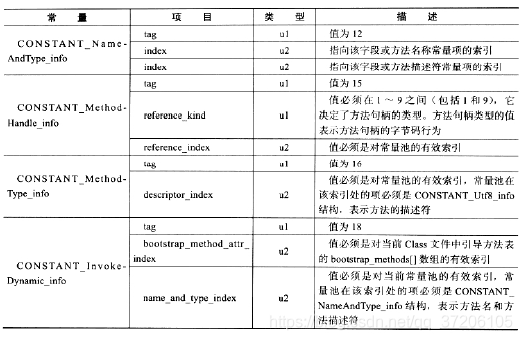 java上传接收二进制文件流_Test_14