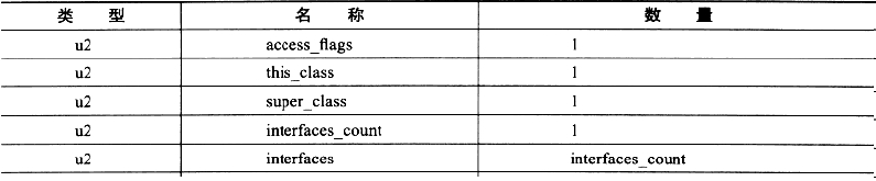 java上传接收二进制文件流_常量池_17