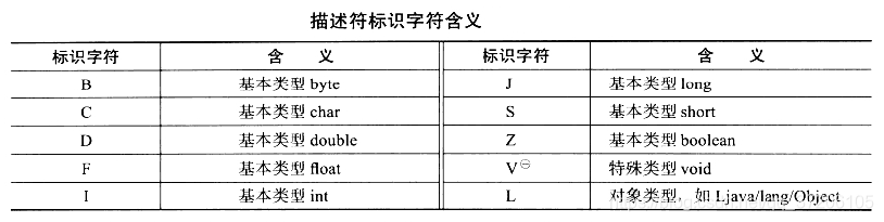 java上传接收二进制文件流_Test_24