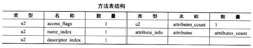 java上传接收二进制文件流_常量池_26