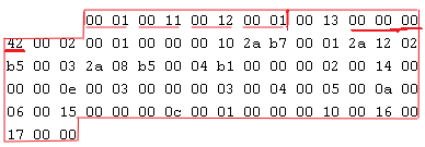 java上传接收二进制文件流_字段_31