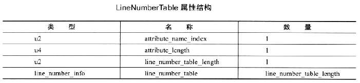 java上传接收二进制文件流_Test_32