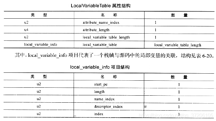 java上传接收二进制文件流_java上传接收二进制文件流_33