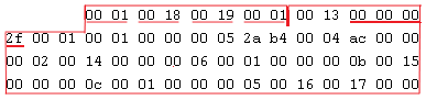 java上传接收二进制文件流_常量池_34