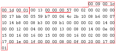 java上传接收二进制文件流_字段_36