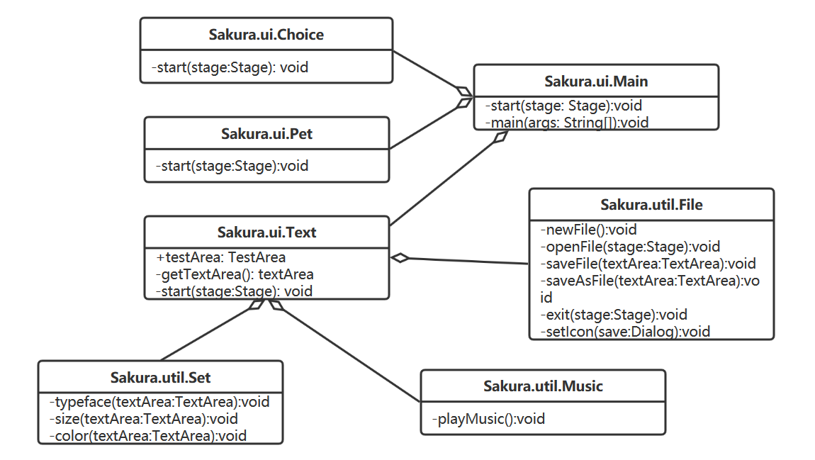 java fx当分钟textArea设置多色文本_文本编辑器_04