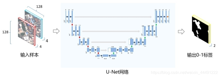 视频监控存储容量h265_视频监控存储容量h265_04