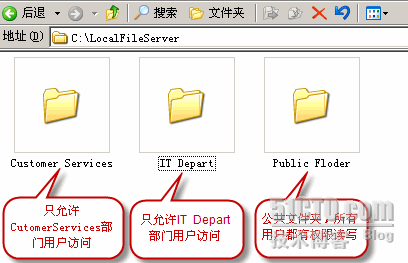 服务器dmesg文件_操作系统_12