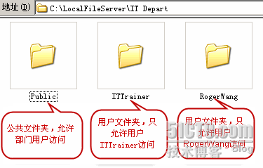 服务器dmesg文件_操作系统_13