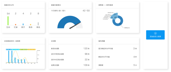 财务共享中心的架构设计_微信_04