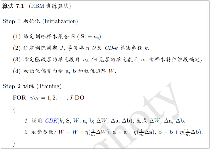 什么是VGG16的权重_概率分布_18