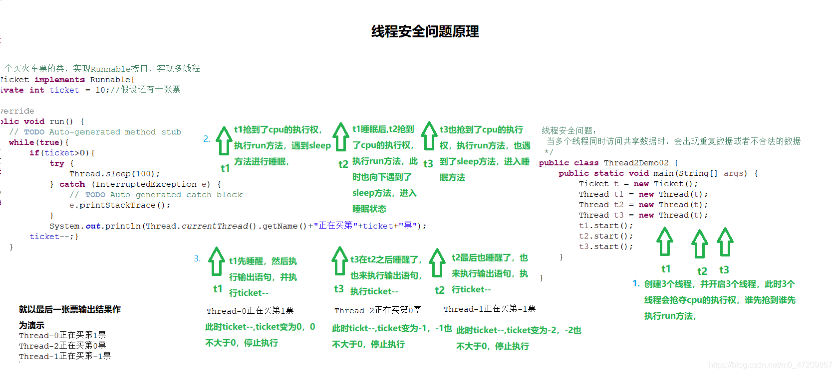 java 线程池匿名函数传入参数_java