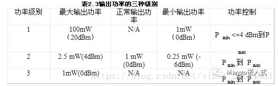 android实现蓝牙spp协议_数据_03