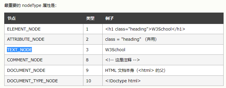 es6 动态import css_服务器