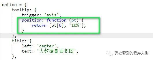 echarts label图例itemstyle回调函数_echarts使用_03