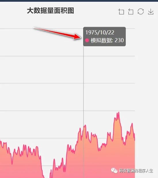 echarts label图例itemstyle回调函数_echarts title位置_04