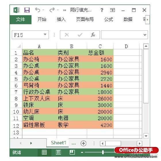 grafana 表格 显示不同颜色_函数返回_07