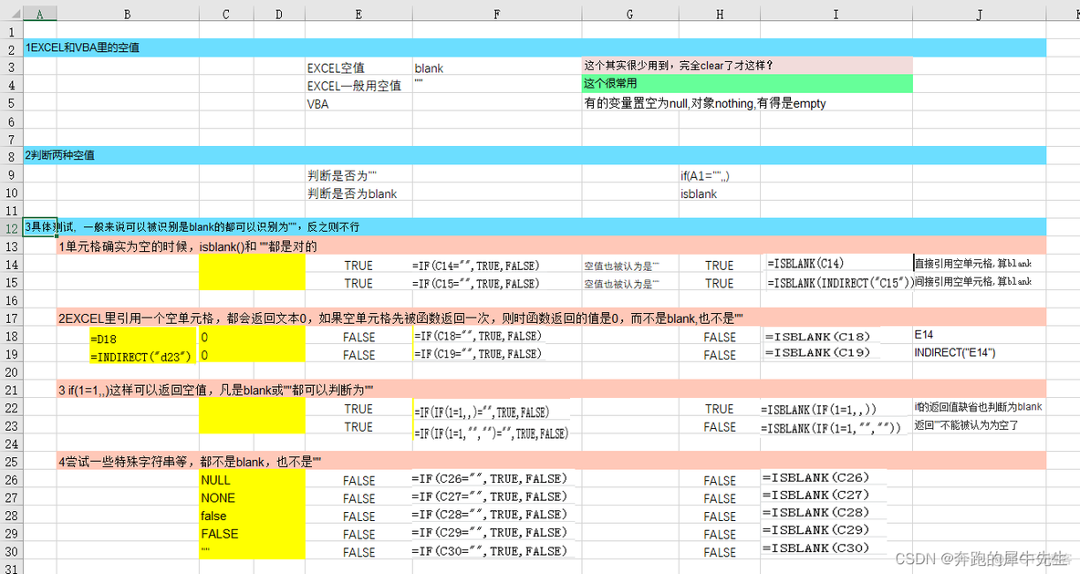 excel embed_VBA