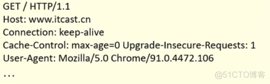 java ntlm 域认证_java ntlm 域认证_02