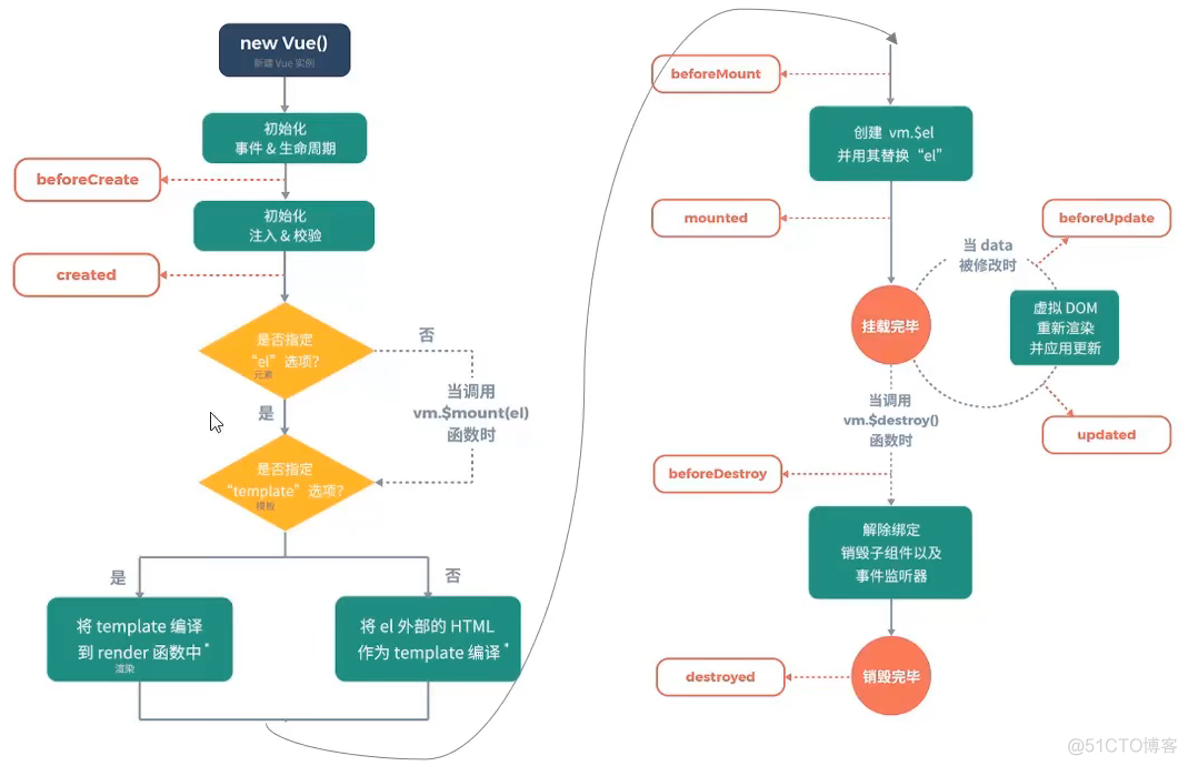 java ntlm 域认证_请求参数_33