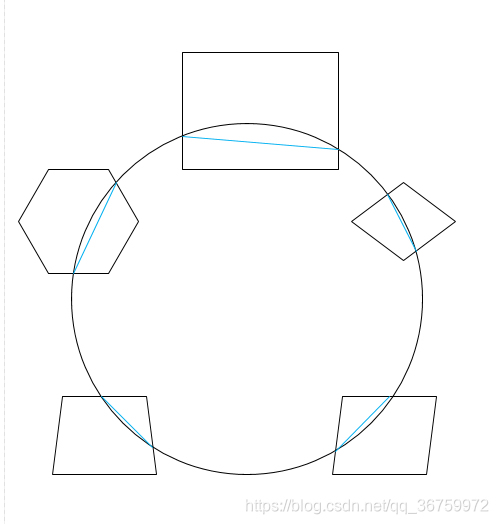 Unity 圆形范围战争迷雾_游戏_02